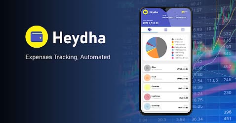 Javaabu CEO Launches “Heydha,” an Automated Expense-Tracking App